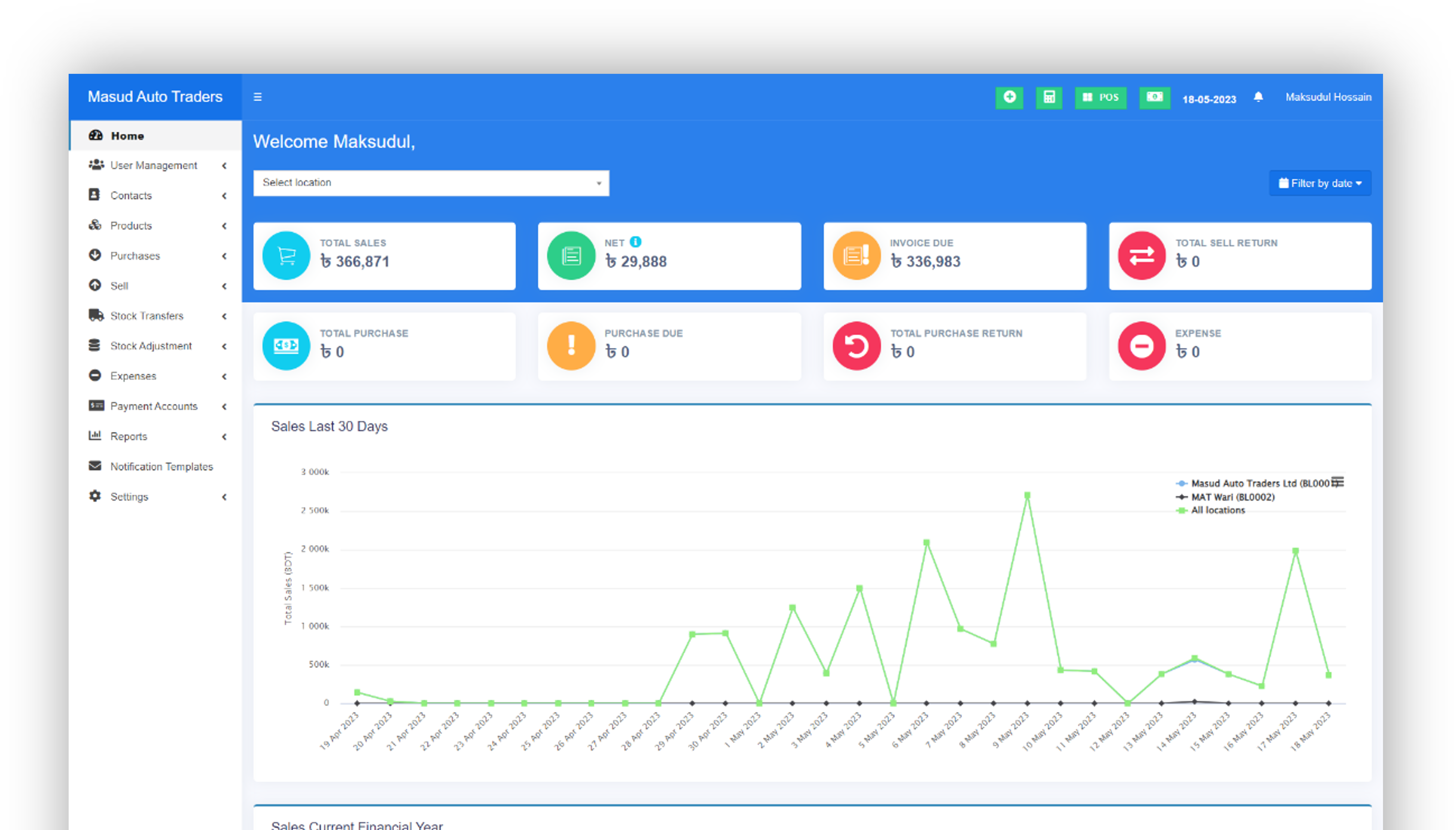 Inventory Management System
